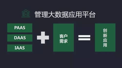 管理咨詢(xún)變革丨首屆管理大數(shù)據(jù)圓桌論壇即將開(kāi)幕