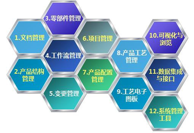 廈門(mén)東綸信息化管理咨詢(xún) 賦能企業(yè)數(shù)字化轉(zhuǎn)型與卓越運(yùn)營(yíng)