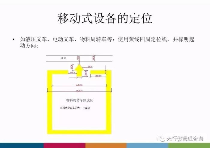 工廠管理 工廠企業(yè)生產(chǎn)車(chē)間安全標(biāo)識(shí)標(biāo)準(zhǔn)，太全面了